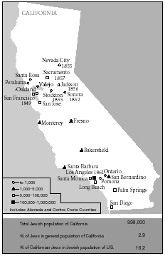 Jewish communities in California and dates of establishment. Population figures for 2002.